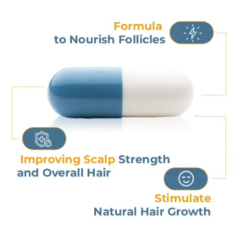 Power for Enhanced Results